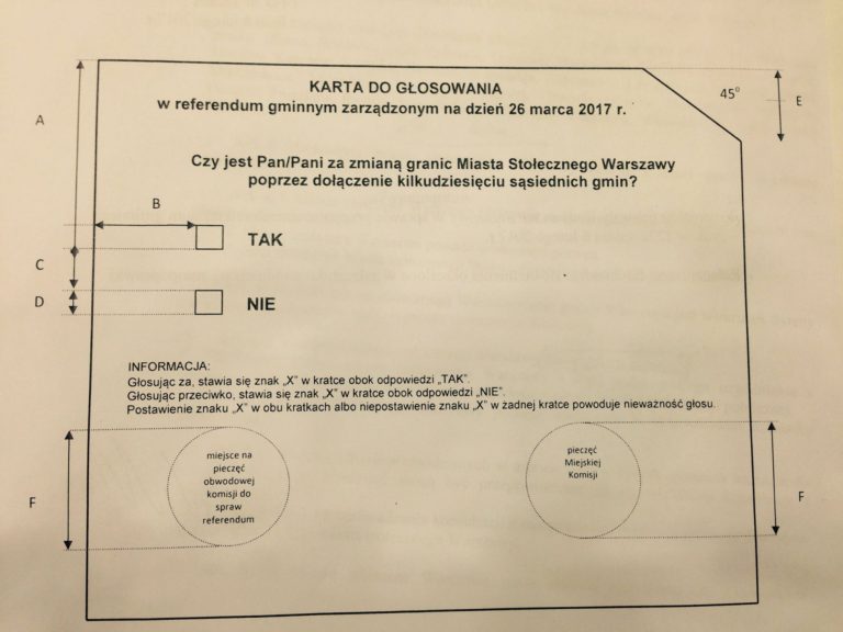 Będzie referendum o zmianie ustroju Warszawy