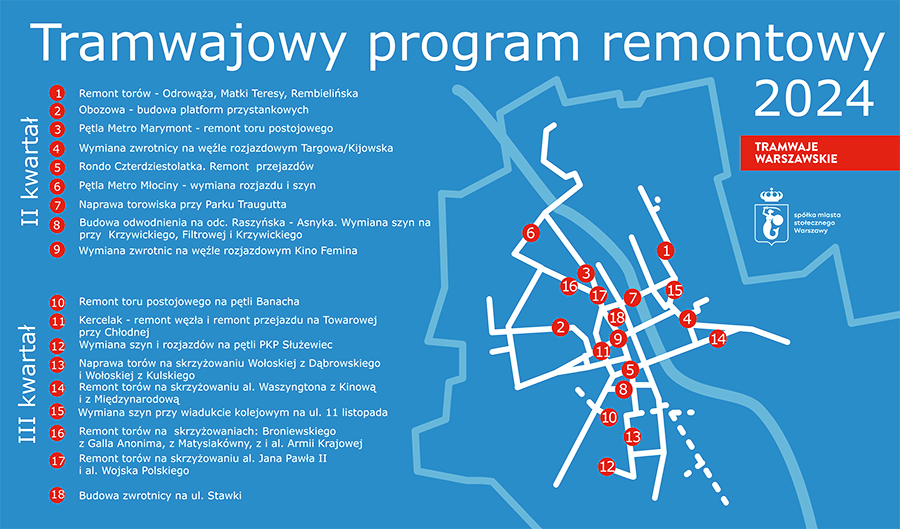 Tramwajowy Plan Remontowy 2024